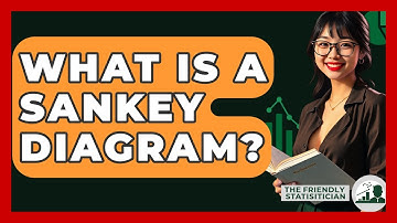 What Is A Sankey Diagram? - The Friendly Statistician
