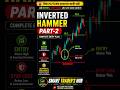 Inverted Hammer Part 2 | Entry, Stop Loss & Support Resistance Explained 📈🔥#invertedhammer#trading