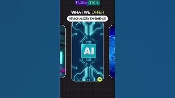 Why Startups in Mumbai Trust AI WordPress Websites | Troika Tech