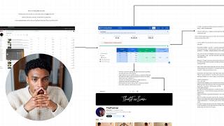 how I make $3,500 As A Content Creator from 4 posts (copy this strategy)