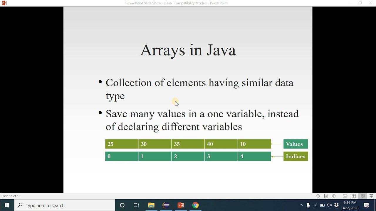 Lecture 3 (Arrays in Java) - YouTube