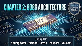 Group 01  Chapter 2 – 8086 Microprocessor Architecture   01/10/2026