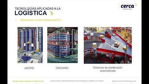 Tecnologías Aplicadas a la Logística - Parte 1
