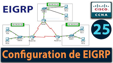 Configuration du Protocole EIGRP - Maitrisez le Routage Dynamique : Vidéo 25