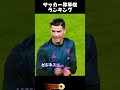 #football #サッカー