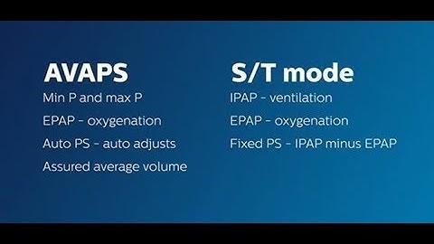 When to use AVAPS mode in noninvasive ventilation? What is AVAPS?
