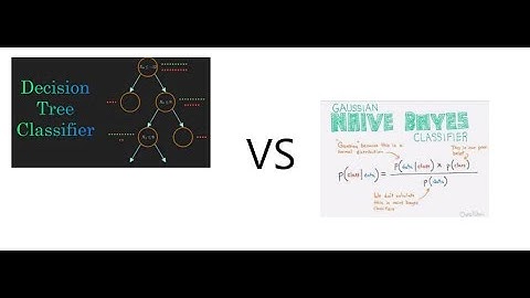 Perbandingan Antara Algoritma Naive Bayes dan Algoritma Decision Tree untuk Studi Kasus Data Nasabah