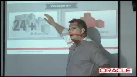 5. Oracle Database Appliance X3-2. Highly Available Oracle Database and Patch Management system.