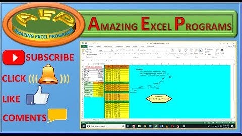 How to solve Vertical Curve