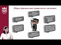 Лекция 1  Основы финансовой грамотности