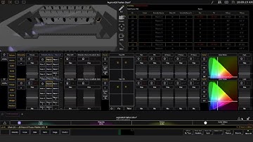 Using Augment3d Session 4:  XYZ Palettes, Staging Mode, and Scenic Object Channels