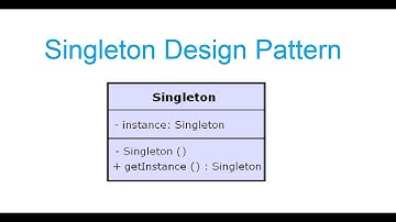 Simple Singleton Class Using Java Programming