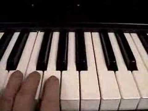 Basic Piano Chords Part #1 (Keyboard Tutorial #2) - YouTube