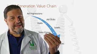 Famous Session 3.3: The Dollar Value of a Conversion-Conversion Optimization Masterclass Net Worth