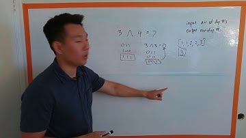 Algorithm: Find Non-Duplicated Number