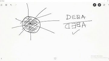 Odia Class 7 Maths Chapter 9 Pratisamata O Sarbasamata Part 1