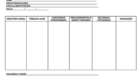 Como escrever o conteúdo de um plano de aula?