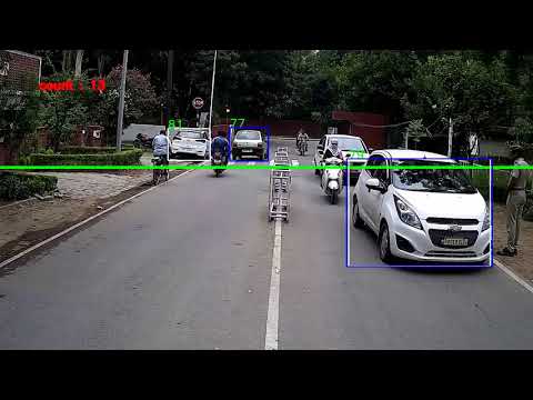 Car Counter using Computer vision.