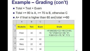 Excel VBA -  Logical Operator