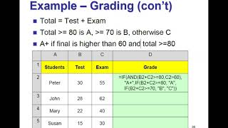 Excel VBA -  Logical Operator