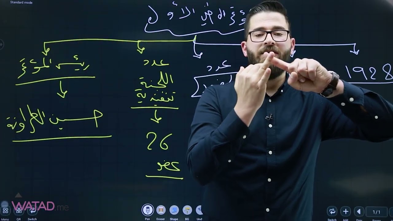 الحصة الأولى مكثف تاريخ الأردن مع الأستاذ محمود بني عطا 2007