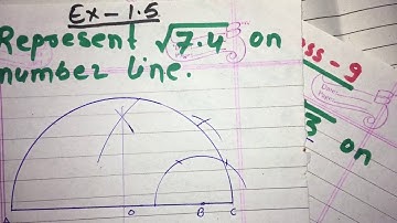 C-9, Ex-1.5 Represents square root of 7.4 on number line