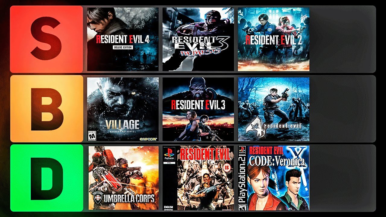 DEL MEJOR AL PEOR RESIDENT EVIL