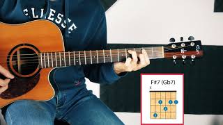 chord encyclopedia - f# (gb) open position chords