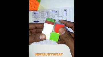 single columns Pattern on 2x2 rubix cube #youtubeshorts