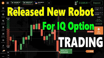 Released New Robot For IQ Option Trading | Robot Cross Signal Ultimate