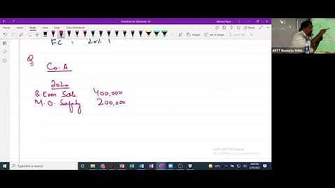 4th Class of CAF-3 CMA by Sir Ahmed Raza Mir (Sep-22)