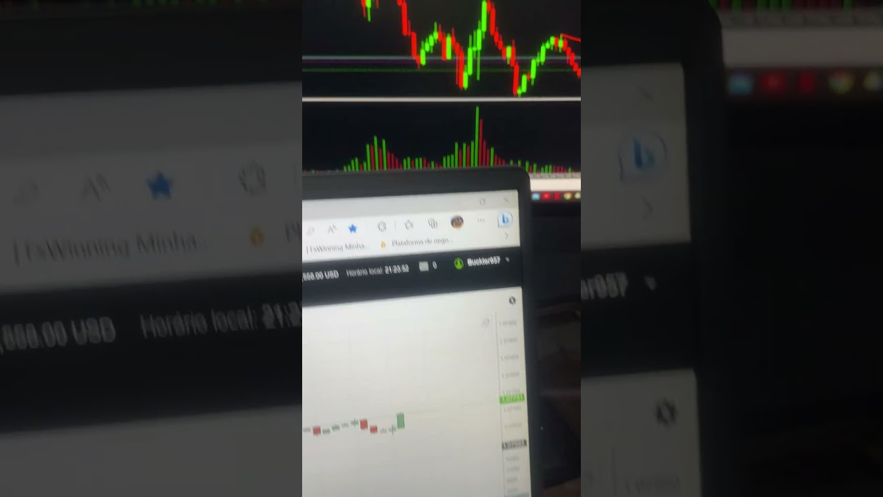 opções binárias na dukascopy 🔥