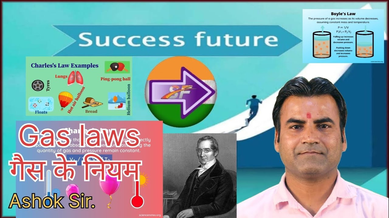 Gas laws गैस के नियम law of gas by Ashok sir. gas kya hai gas law