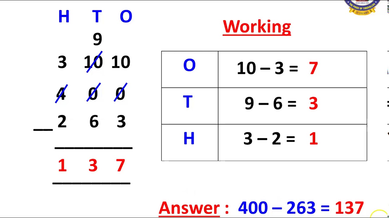 CBSE CLASS II MATHS SUBTRACTING OF 3 DIGIT NUMBERS WITH ZEROS Cbse class ii maths subtracting of 3 digit numbers with zeros