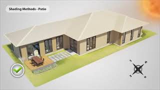 Passive Solar Design Principles