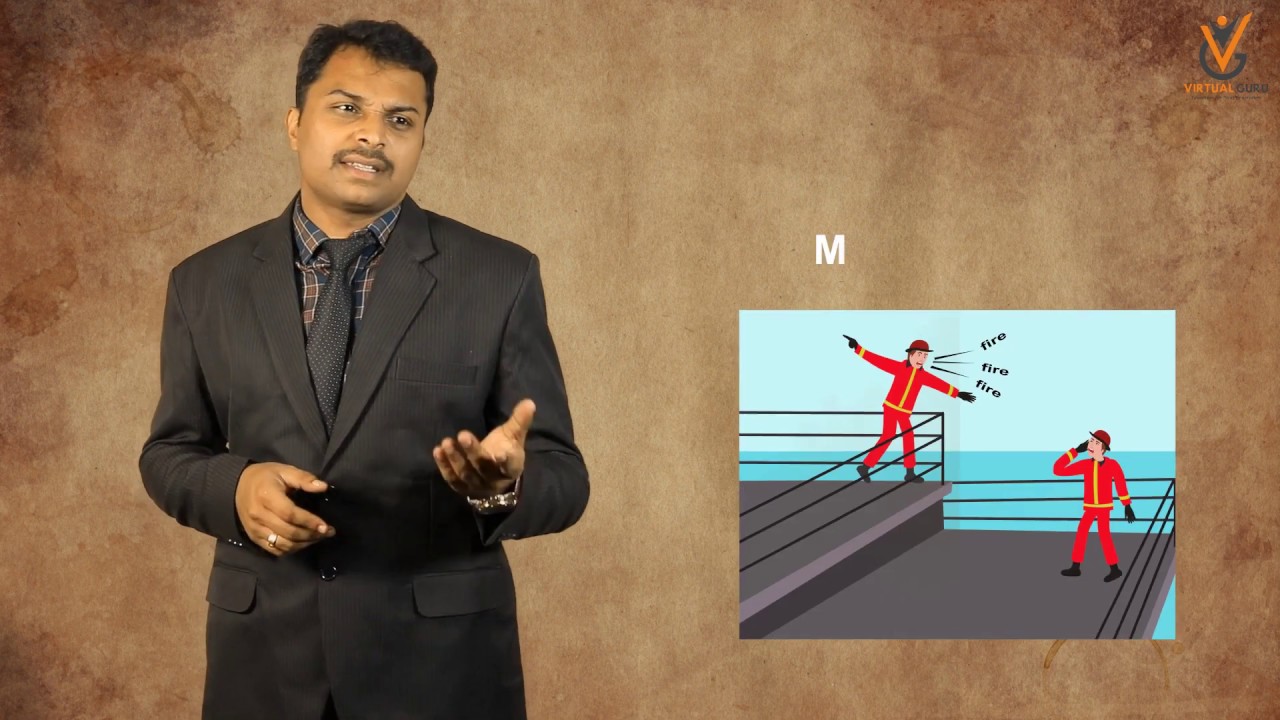 FPFF Course - Method of Communication | Virtual Guru