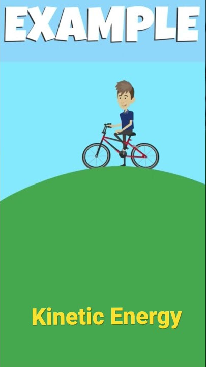 Potential & Kinetic Energy | Stored Energy & Energy of Movement