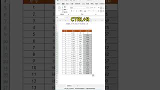 EXCEL技巧：如何在数字前面输入0