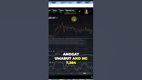 Unlocking the Secrets of Binary Trading What You Never Knew