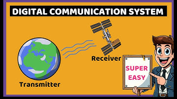 Digital Communication System Block Diagram
