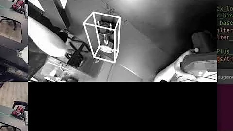 Object 6d Pose Estimation