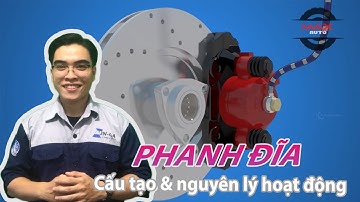 Phanh đĩa ( Dics brake ) #4|MaxAuto #maxauto #ôtô #car #oto #xemáy