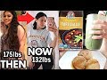 WHAT I EAT IN A DAY TO LOSE WEIGHT!