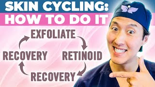 Skin Cycling 101: A Doctor’s Approach to The Hottest Trend in Skin Care!
