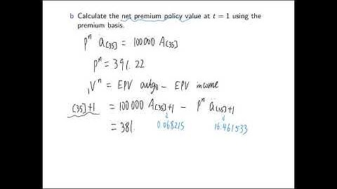Chapter 7 - Exercise 7.3