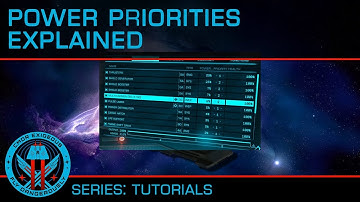 Tutorial: Power Priorities Explained