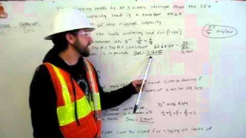 Rigger Certification 2 of 4-Safe Working Load of Rope with Colin O