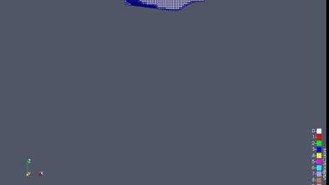 Meshing in W-Piston Converge CFD