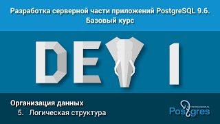 Курс: DEV1. Тема 5. Организация данных: «Логическая структура»