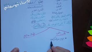 باك2020: آثار التوحيد على الفرد والمجتمع. #الأستاذة #بوسعادي.